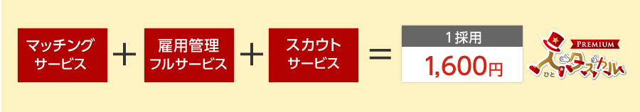 SPSからのお支払いイメージ