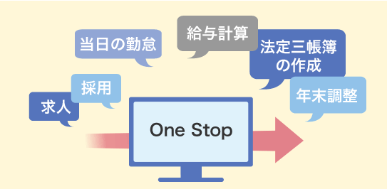 事前に応募者のプロフィールが分かる